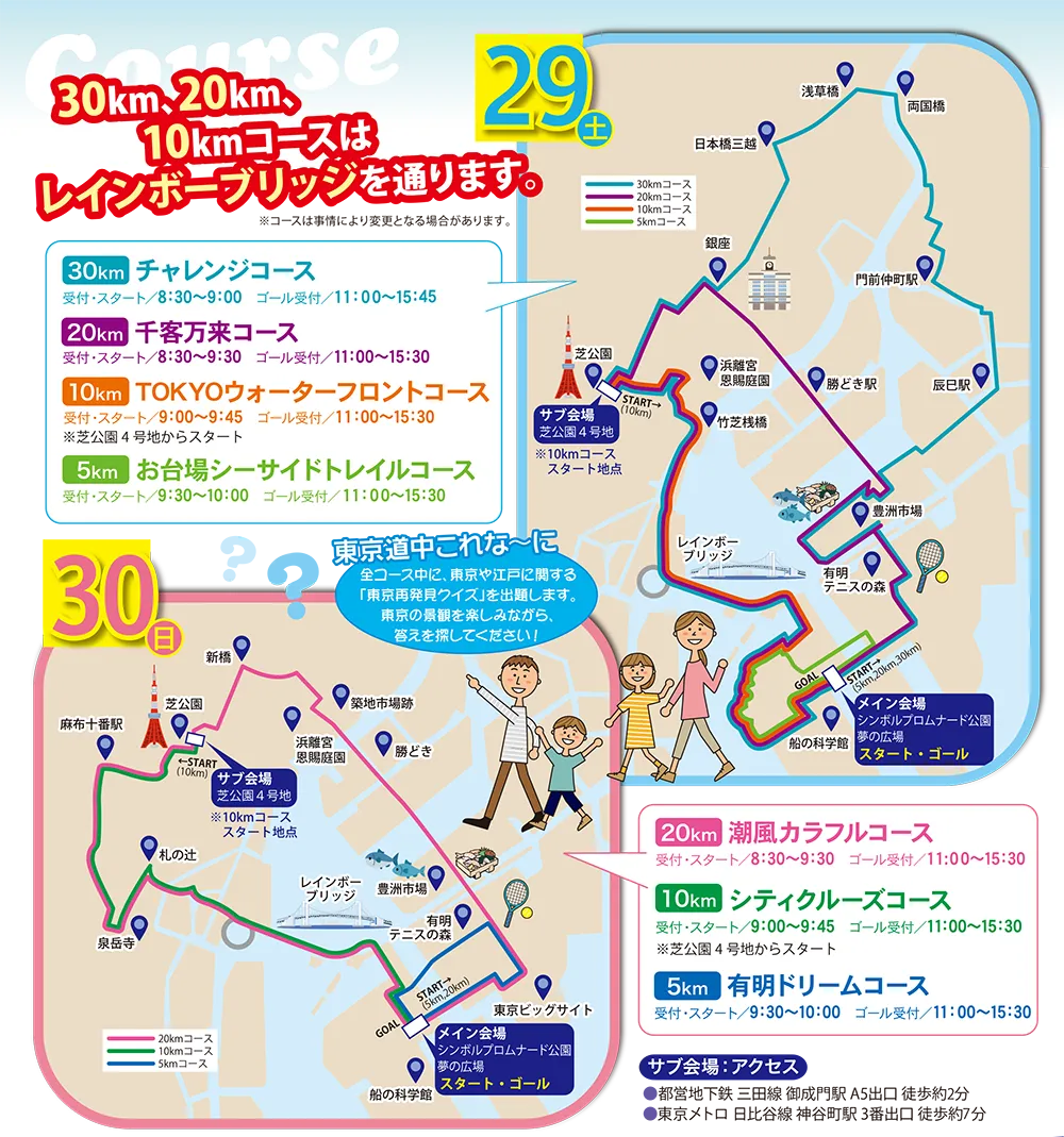 30km、20km、10kmコースはレインボーブリッジを通ります。